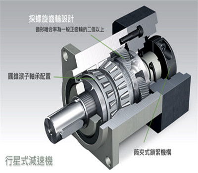 行星齒輪減速機(jī)的發(fā)展方向